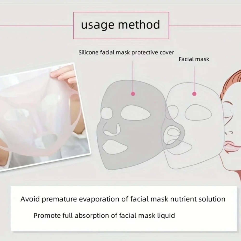 Wielorazowy silikonowy uchwyt  – Silicone Mask Bracket recenzja i cena