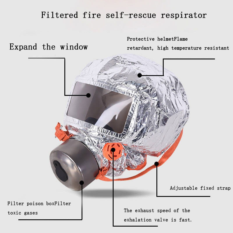 Maska przeciwgazowa do samo Ra – Kn95 Respirator Mask recenzja i cena