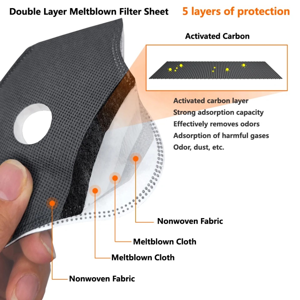 1 SZT. Maska rowerowa z filtre – Anti Pollution Mask recenzja i cena
